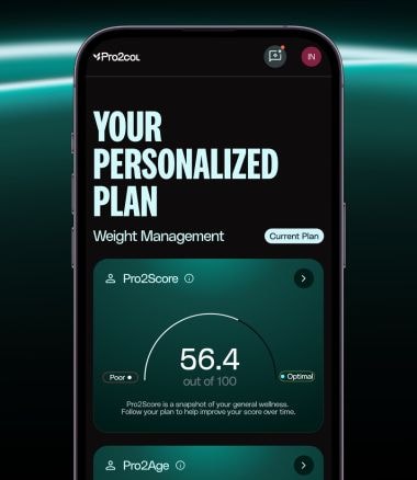 Pro2col app screen showing the Personalised Plan