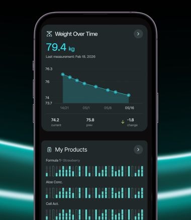Pro2col app screen showing Weight Over Time